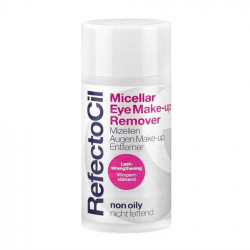 Refectocil Eye Makeup Remover