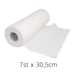 Ansiktspapper kiropraktik