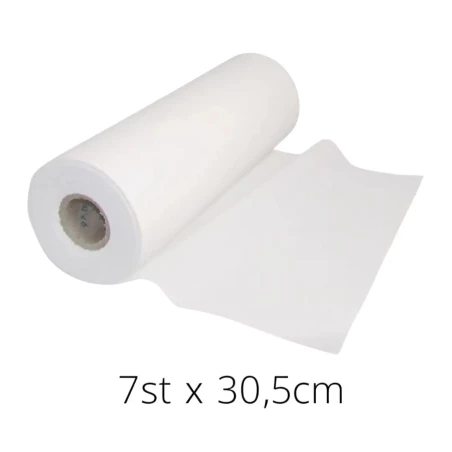 Ansiktspapper kiropraktik